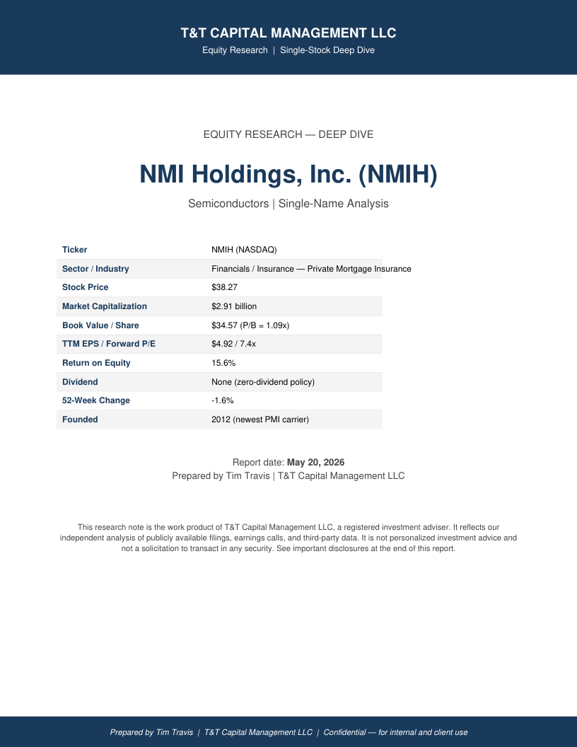 NMIH cover