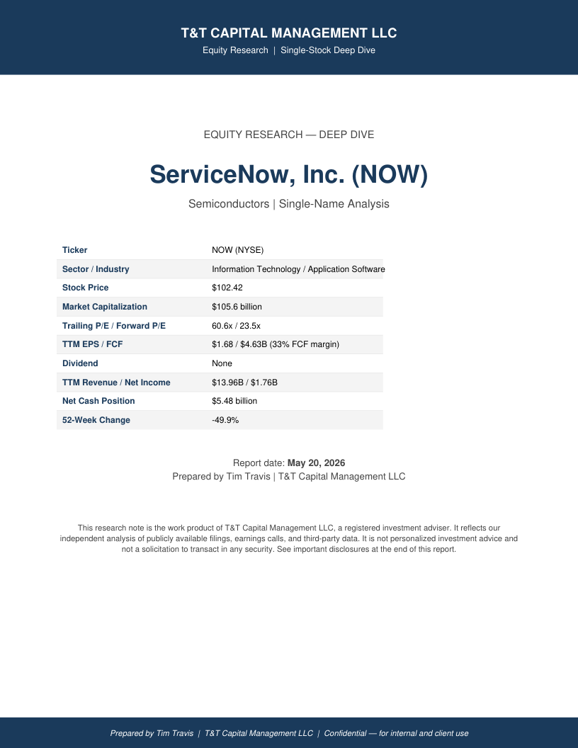 NOW cover