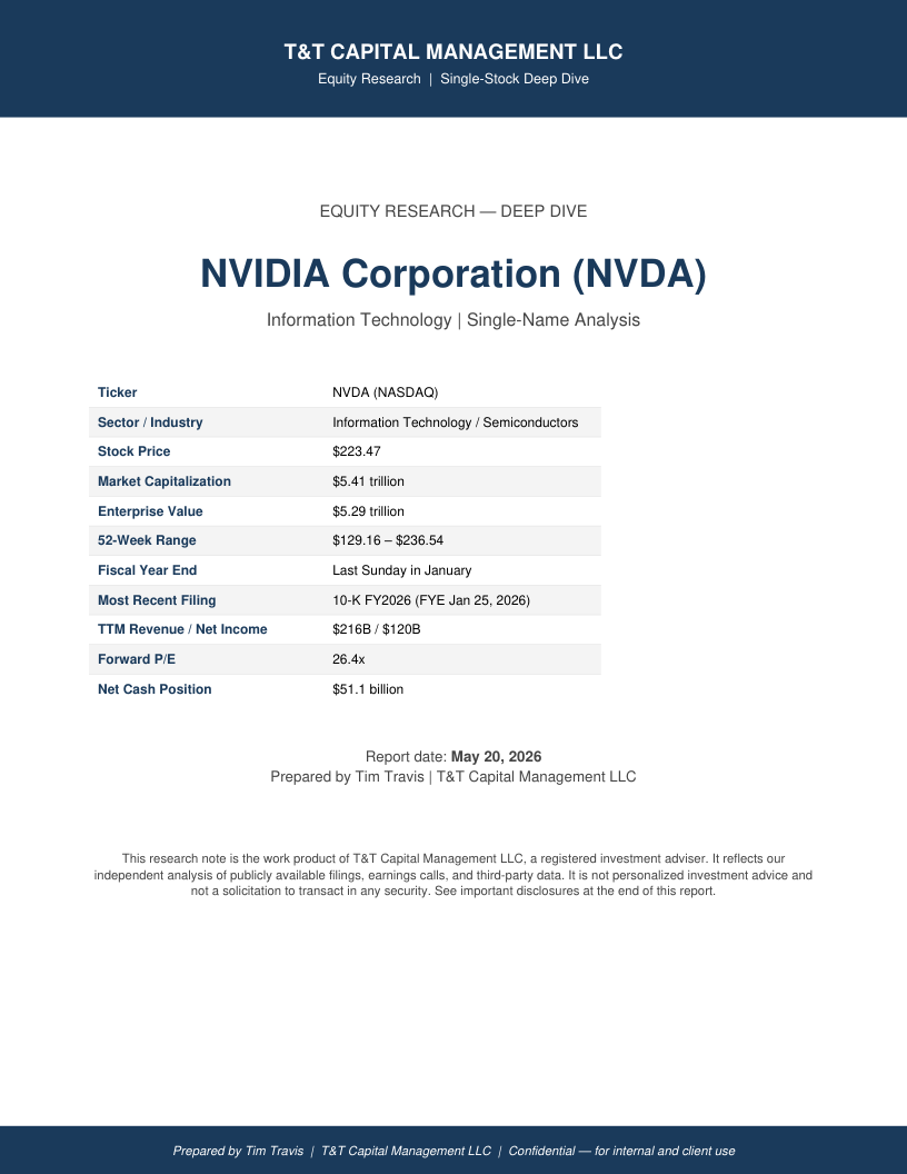 NVDA cover