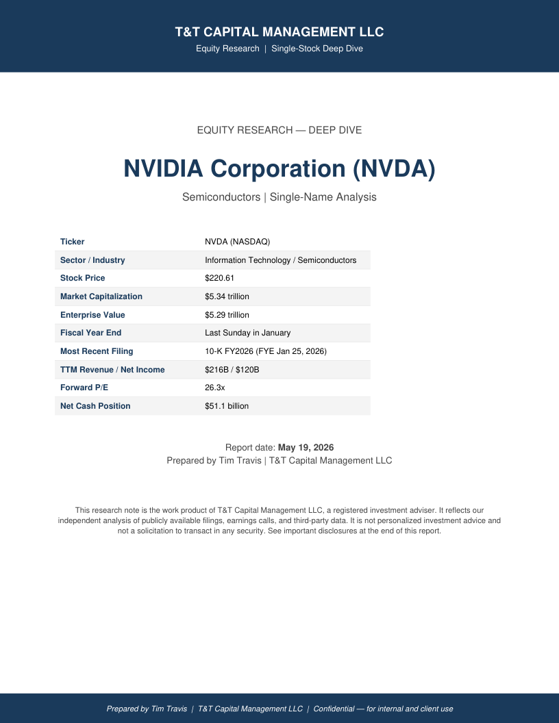 NVDA cover