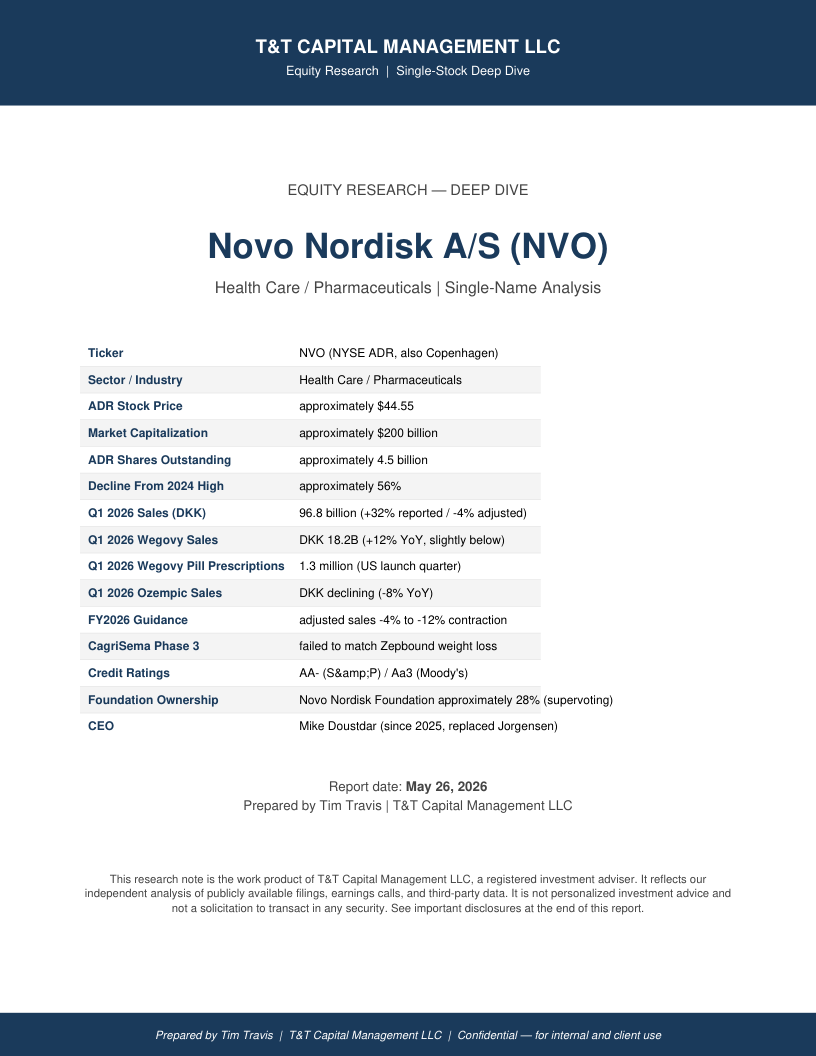 NVO cover