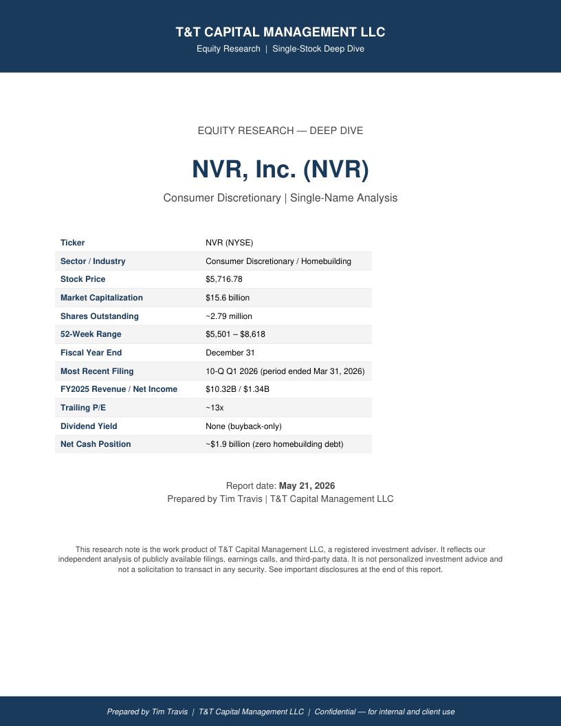 NVR cover