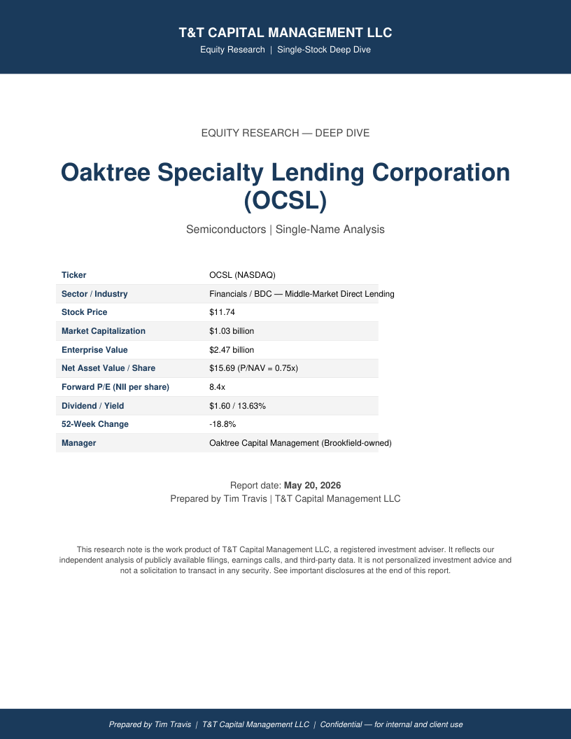 OCSL cover