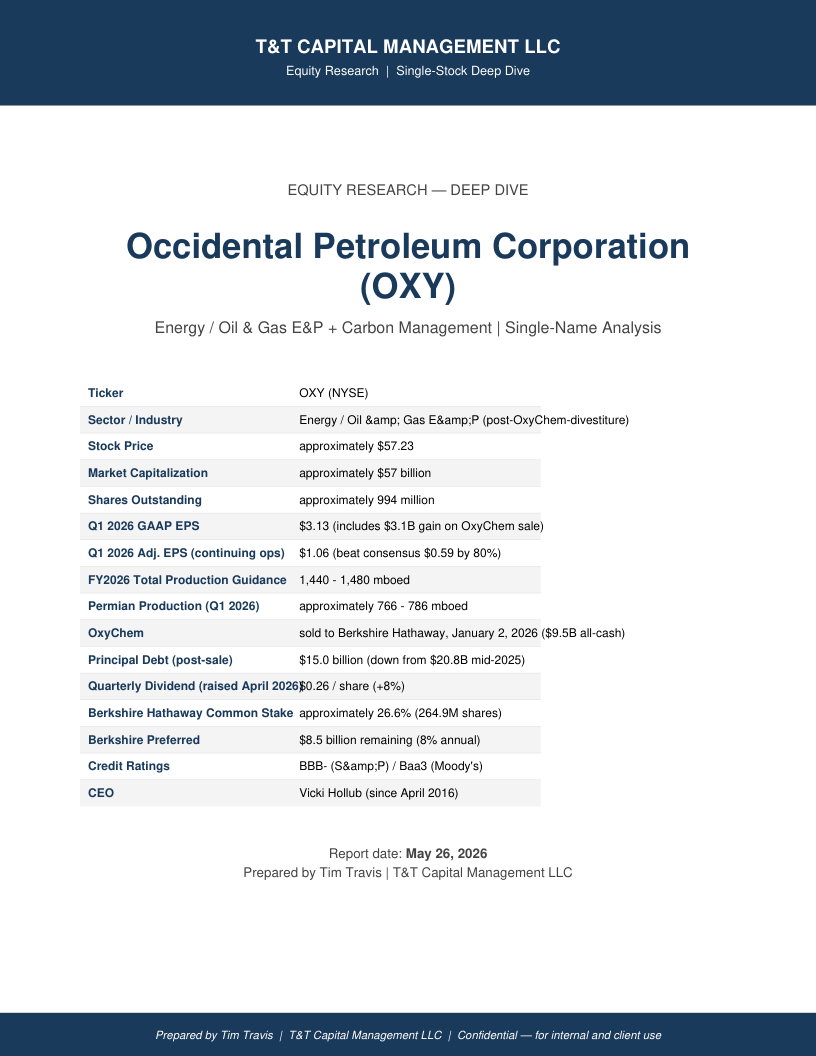 OXY cover