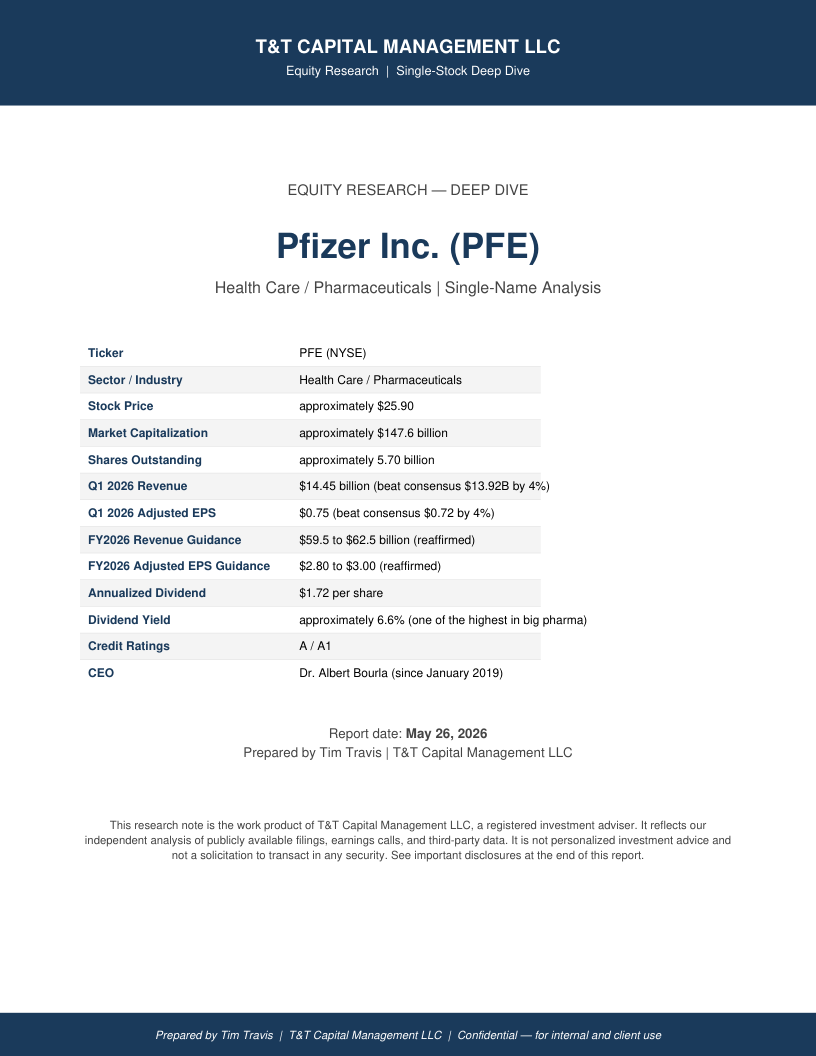 PFE cover