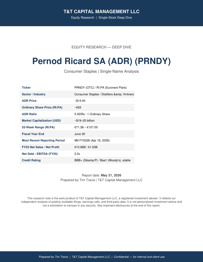 PRNDY cover