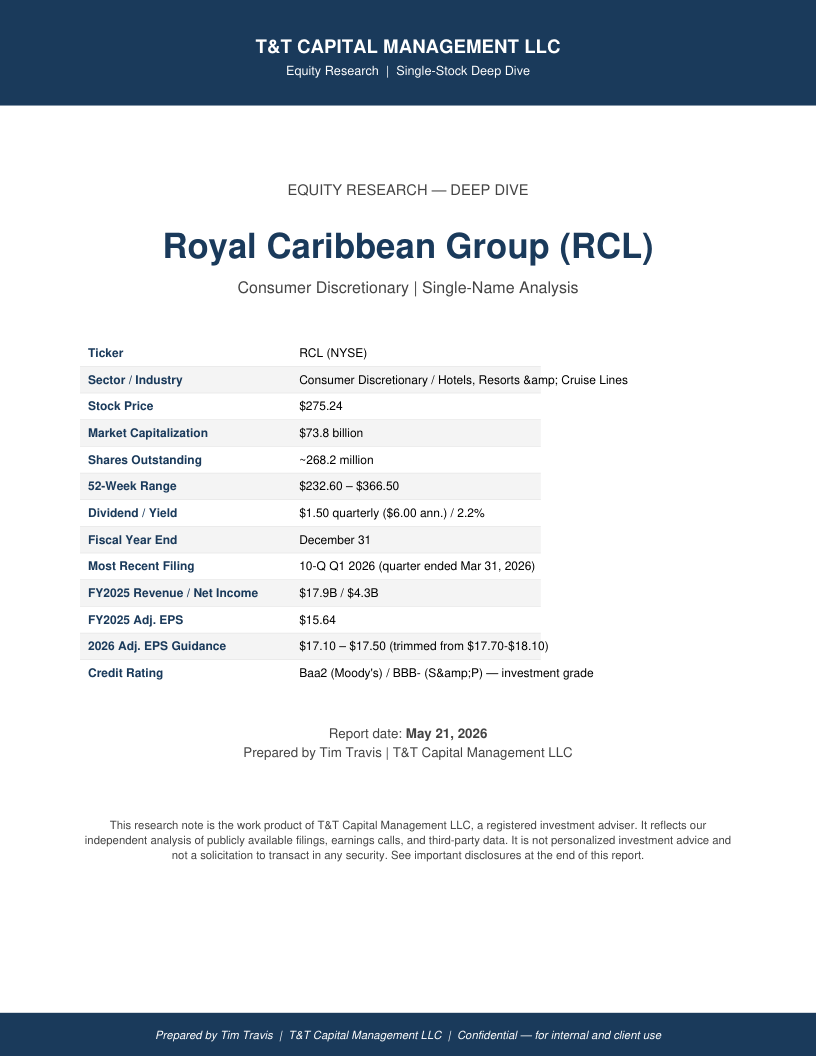 RCL cover