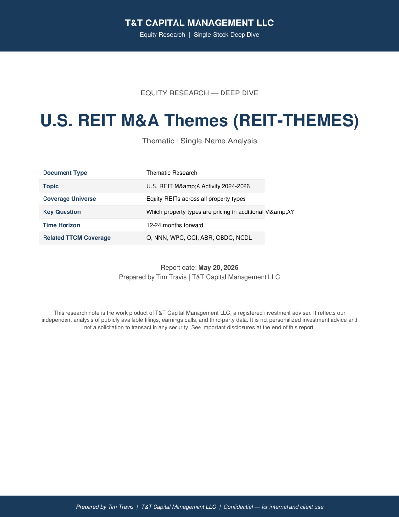 REIT cover