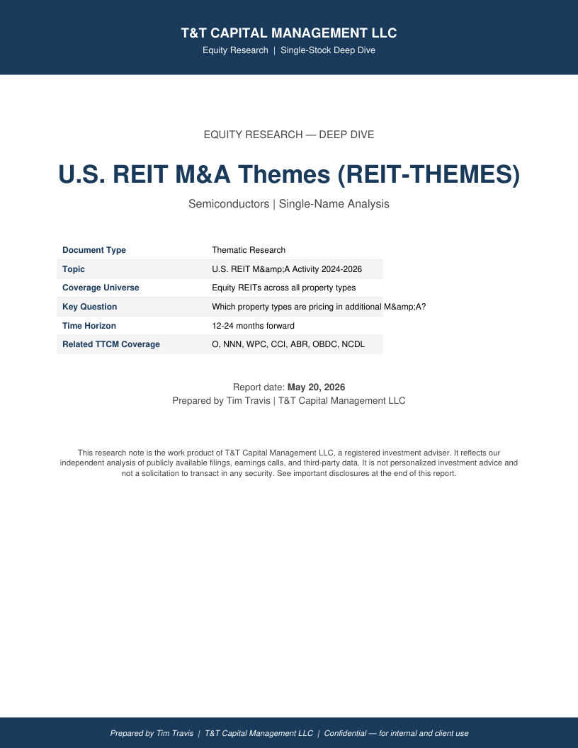 REIT cover