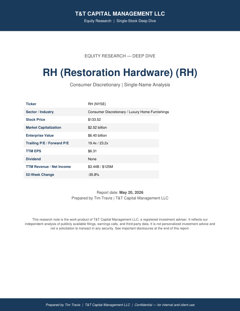 RH cover