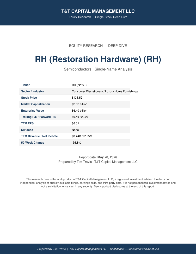 RH cover