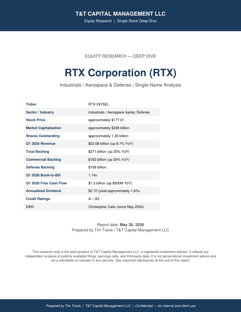 RTX cover