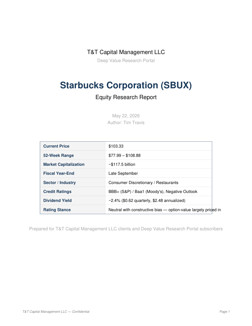 SBUX cover