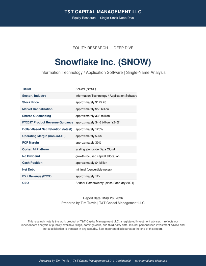 SNOW cover