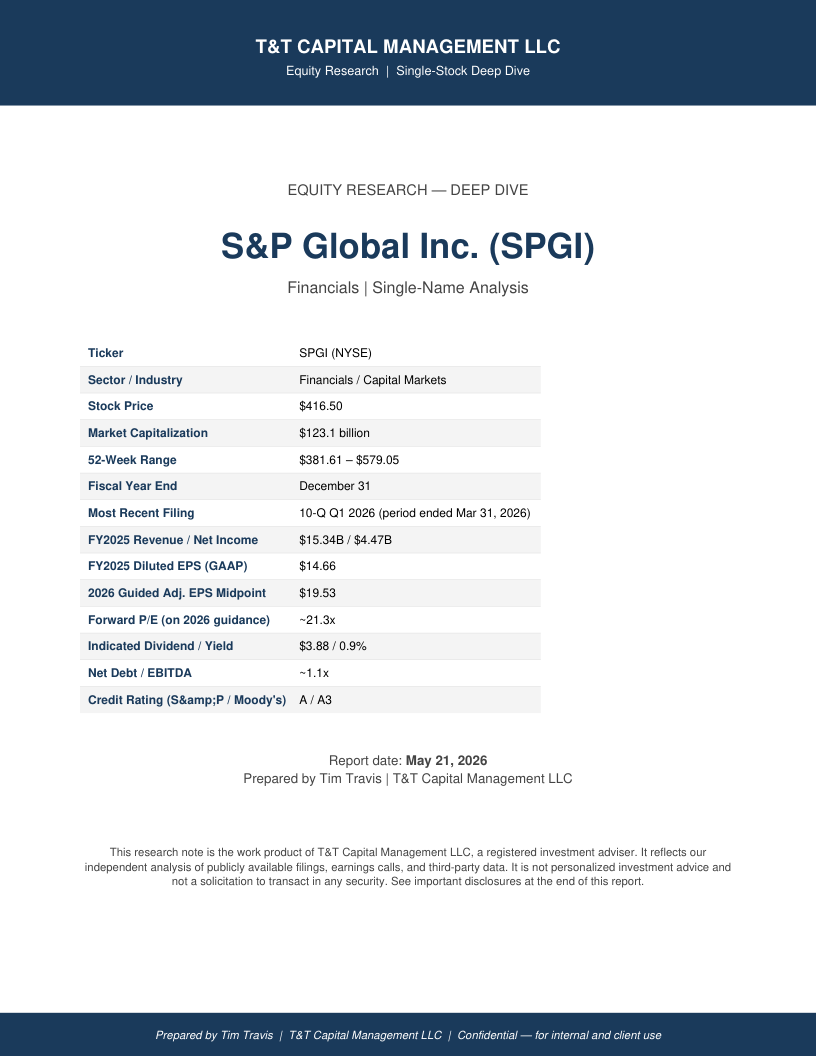 SPGI cover