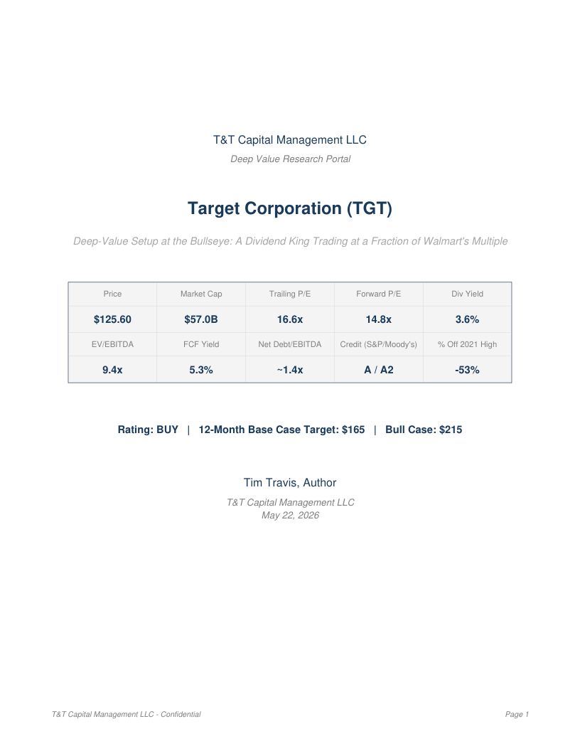 TGT cover