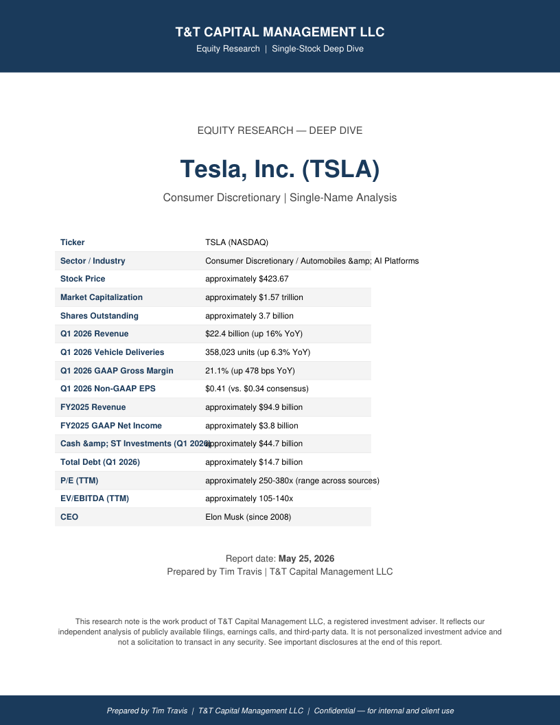 TSLA cover