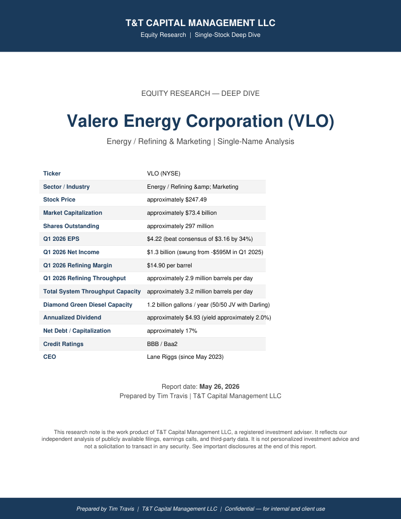 VLO cover