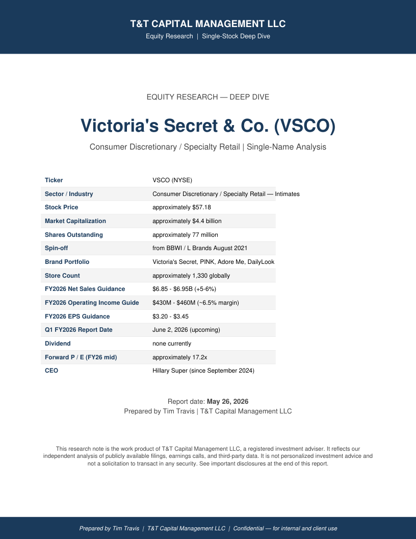 VSCO cover