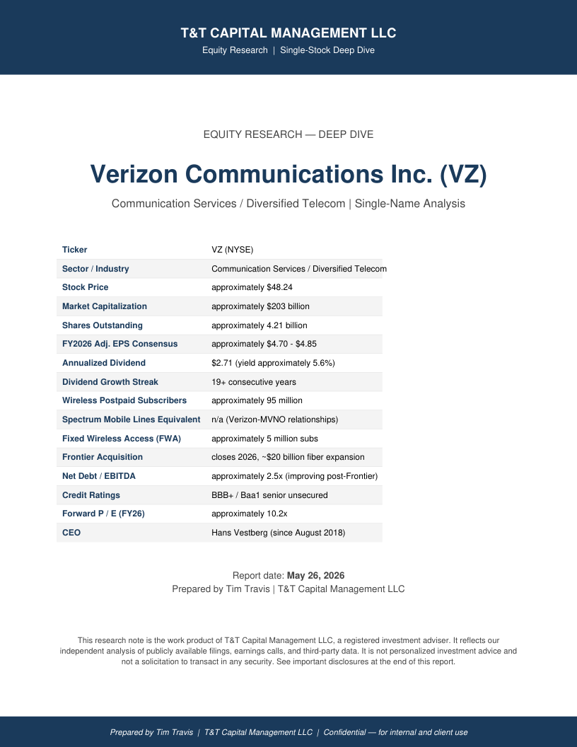 VZ cover