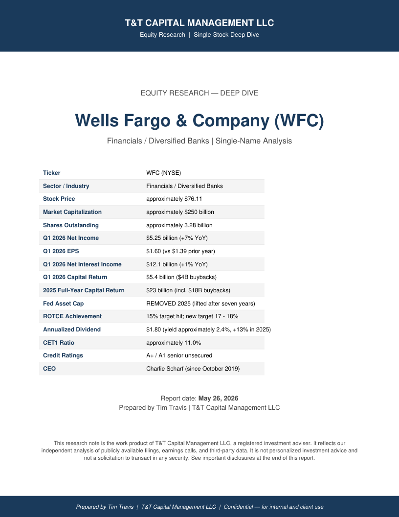 WFC cover