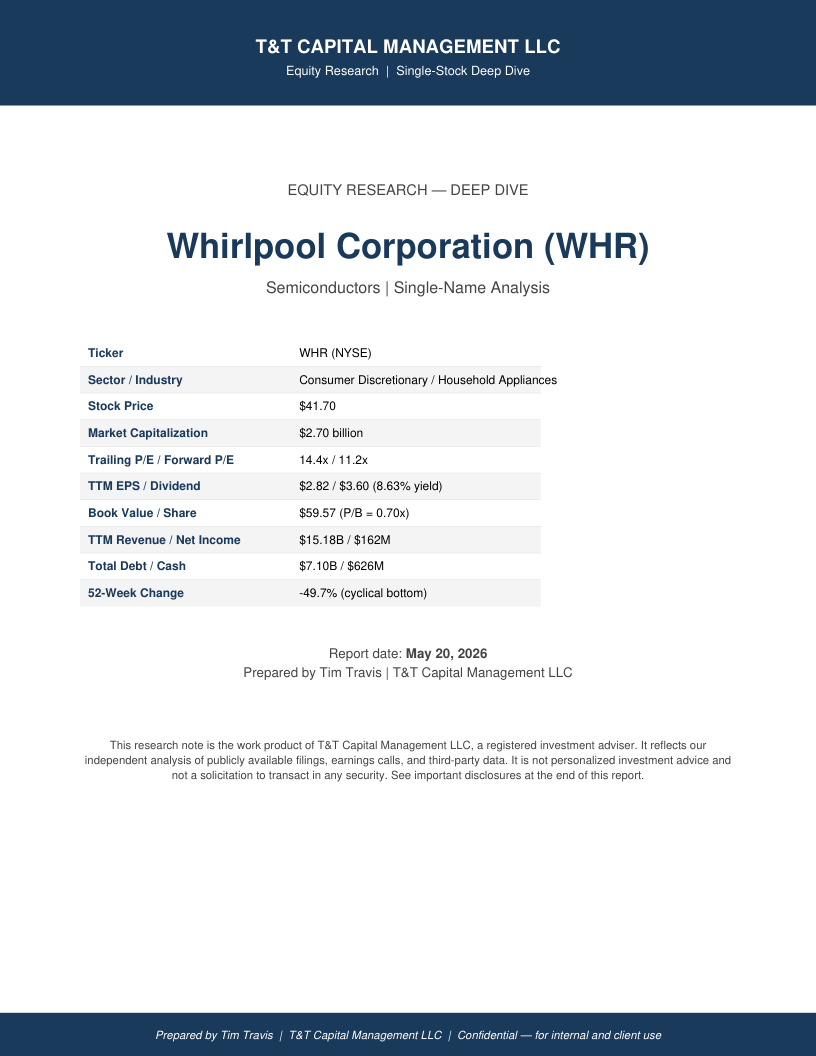 WHR cover