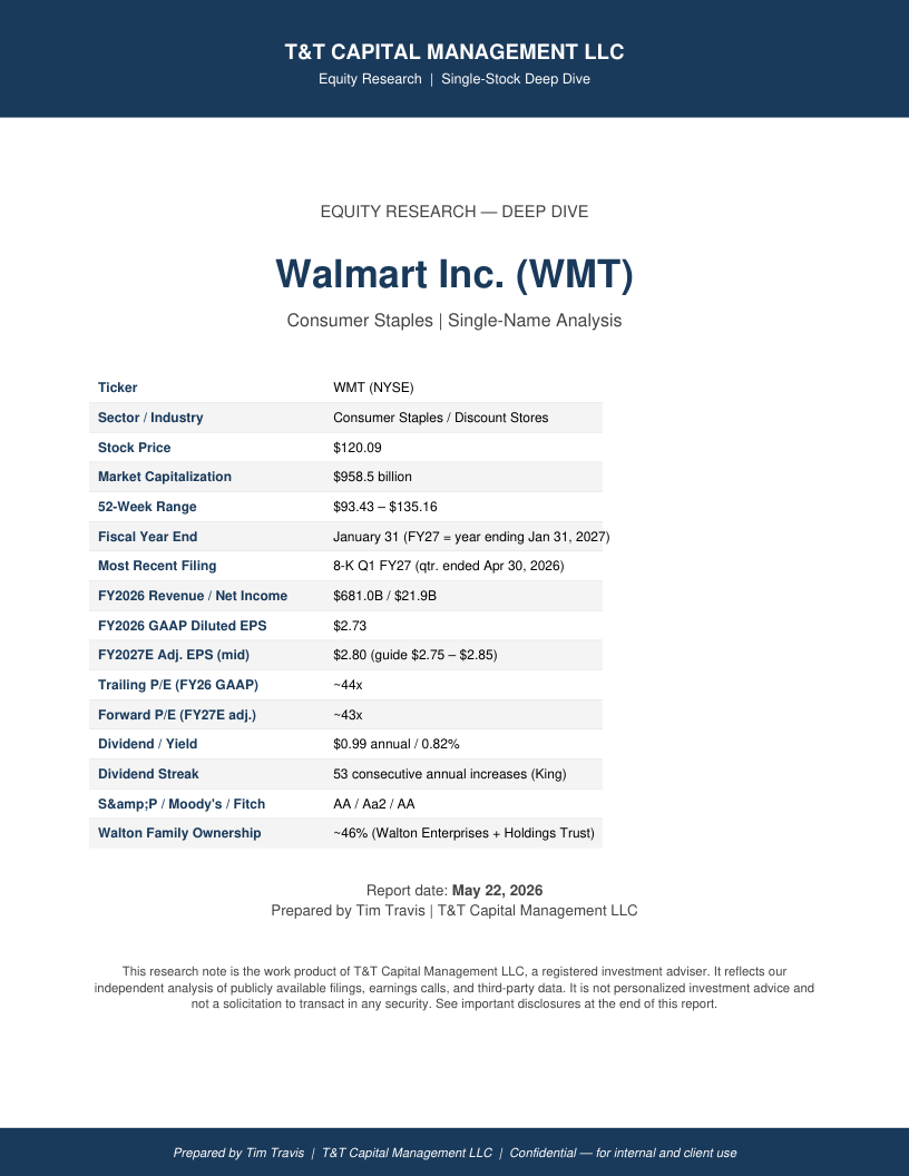 WMT cover