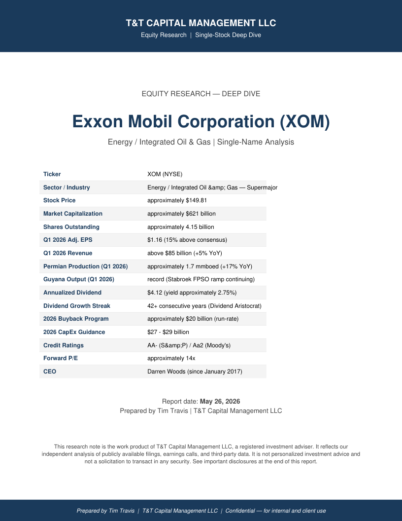 XOM cover