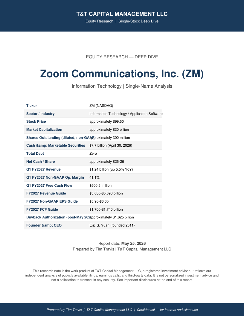 ZM cover