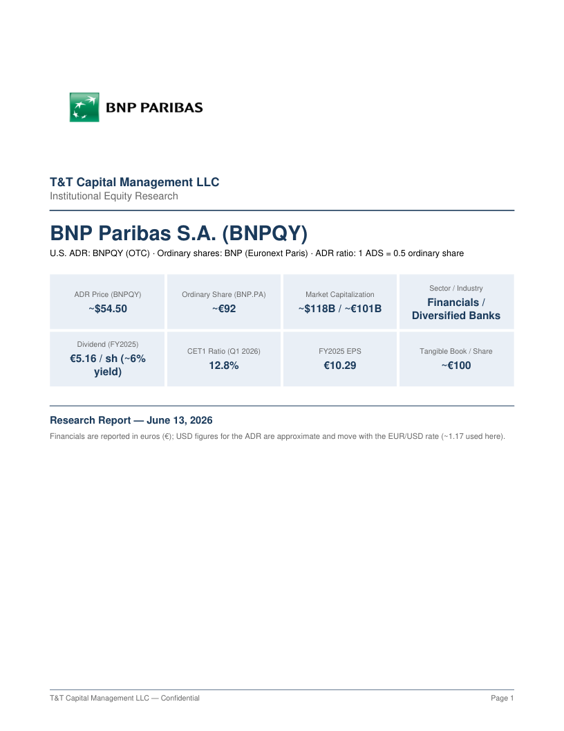 BNPQY cover