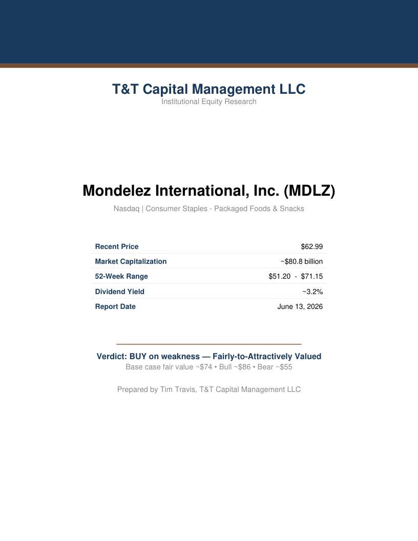 MDLZ cover