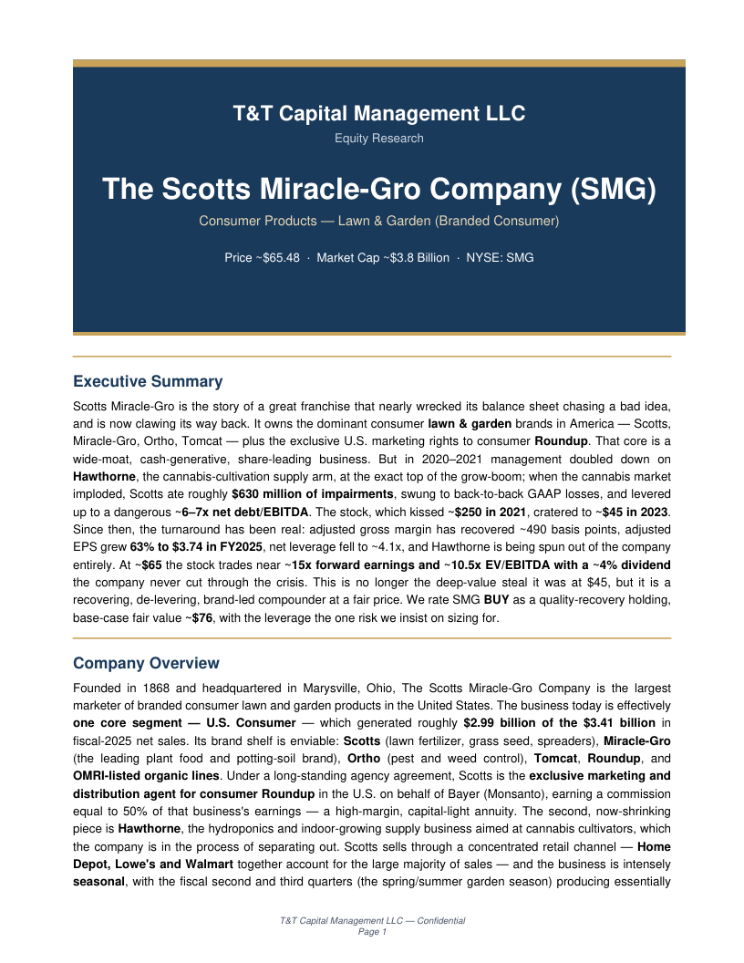SMG cover