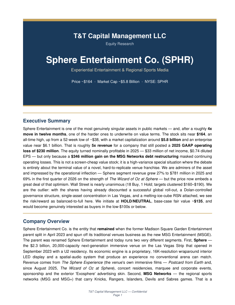 SPHR cover