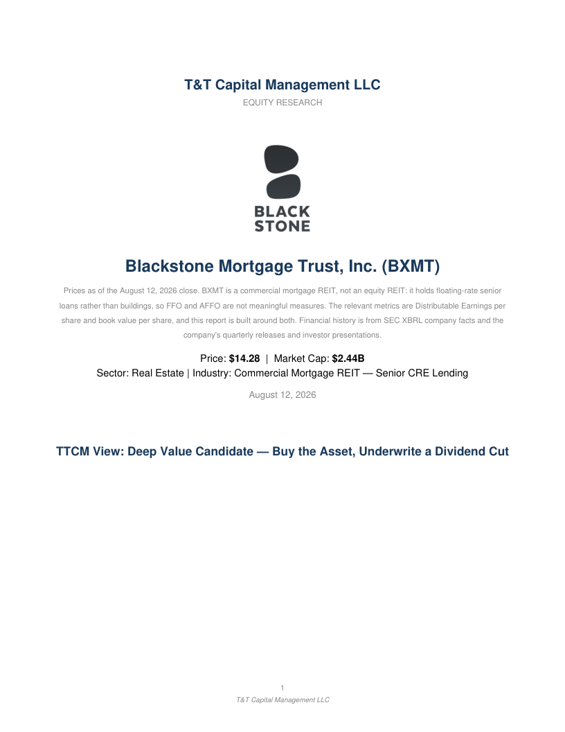 BXMT cover