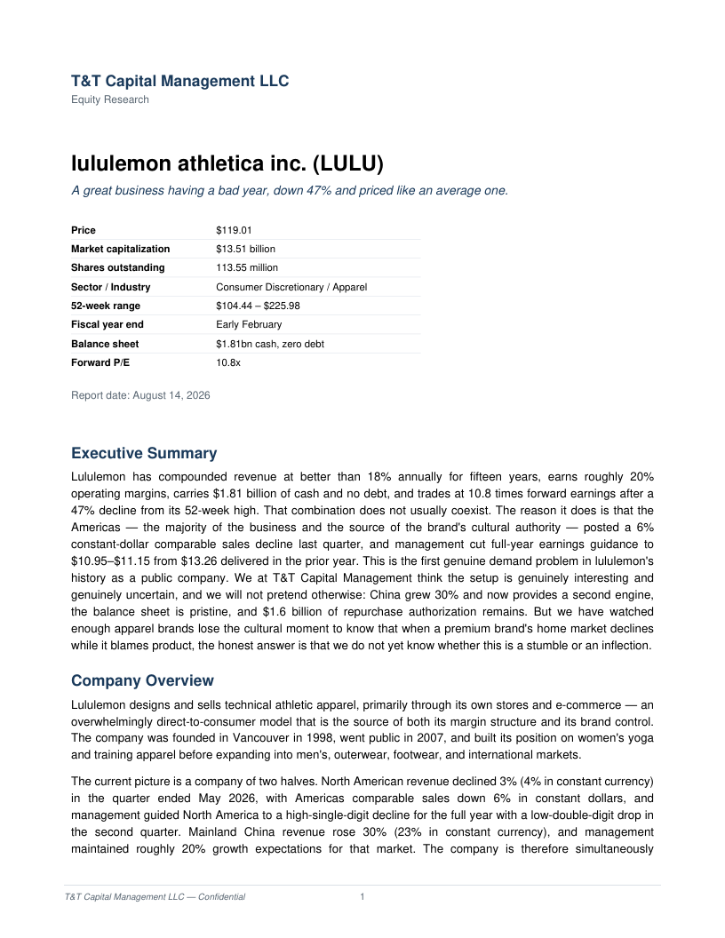 LULU cover