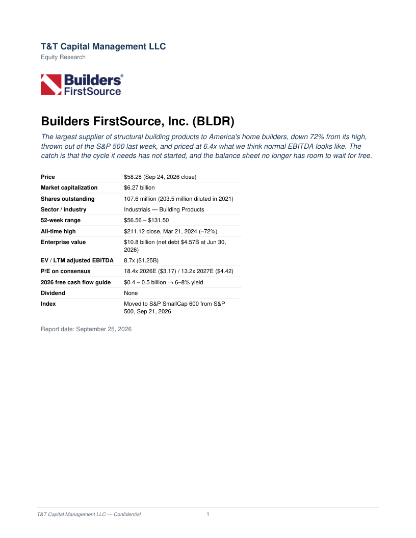 BLDR cover